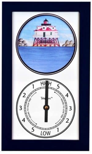 Thomas Point, MD Wall Tide Clock